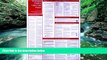 Must Have PDF  Federal Labor Law Compliance 6 Poster: Includes Minimum Wage, Family and Medical