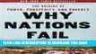 [READ] EBOOK Why Nations Fail: The Origins of Power, Prosperity, and Poverty BEST COLLECTION