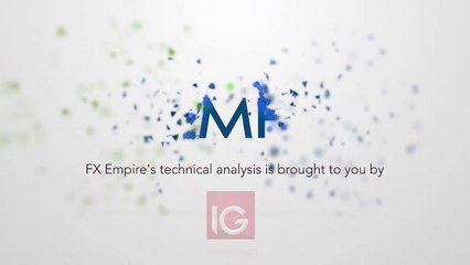 Oil Technical Analysis for November 2 2016 by FXEmpire.com