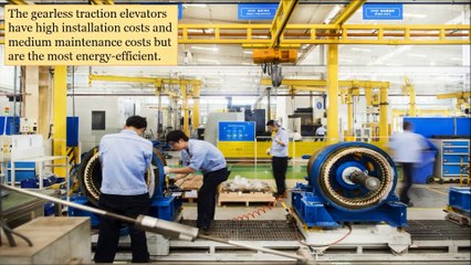 Types of Elevators in UAE | Elevator Suppliers & Manufacturers