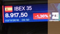 El Ibex 35 pierde los 9.000 puntos en la apertura lastrado por la banca