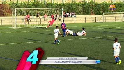 FCB Masia-Academy: Top goals 29-30 october