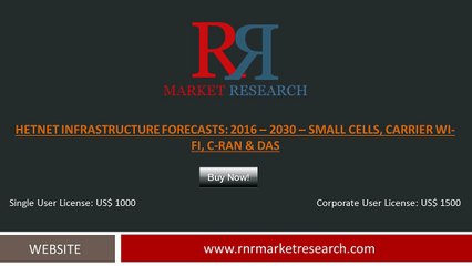 Global HetNet Infrastructure Market 2016 Industry Drivers and Barriers