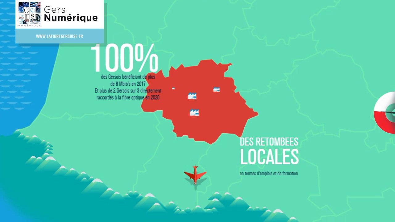 L'expérience du Très Haut Débit, version gersoise !