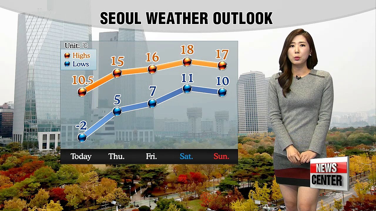 Overnight snow and rain in some upper parts, cold snap to ease