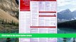 Books to Read  Federal Labor Law Compliance 6 Poster: Includes Minimum Wage, Family and Medical