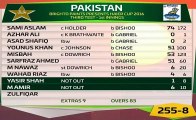 Pakistan vs West Indies 3rd Test - Complete Highlights - Pak vs WI 3rd Test Wickets Highlights