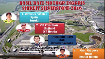 Hasil Lengkap GP Inggris dan Klasemen Pembalap MotoGP 2016