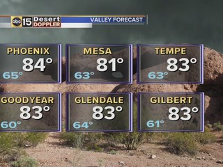 Arizona web weather: 11-2-16