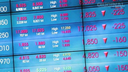 Market Analysis 3 November 2016