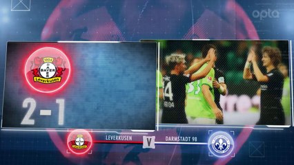 Bundesliga - 5 choses à savoir sur la 10e j.