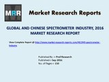 Spectrometer Market in Global and China Industry Forecasts to 2016 - 2021