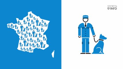 Sécurité privée : le grand n’importe quoi