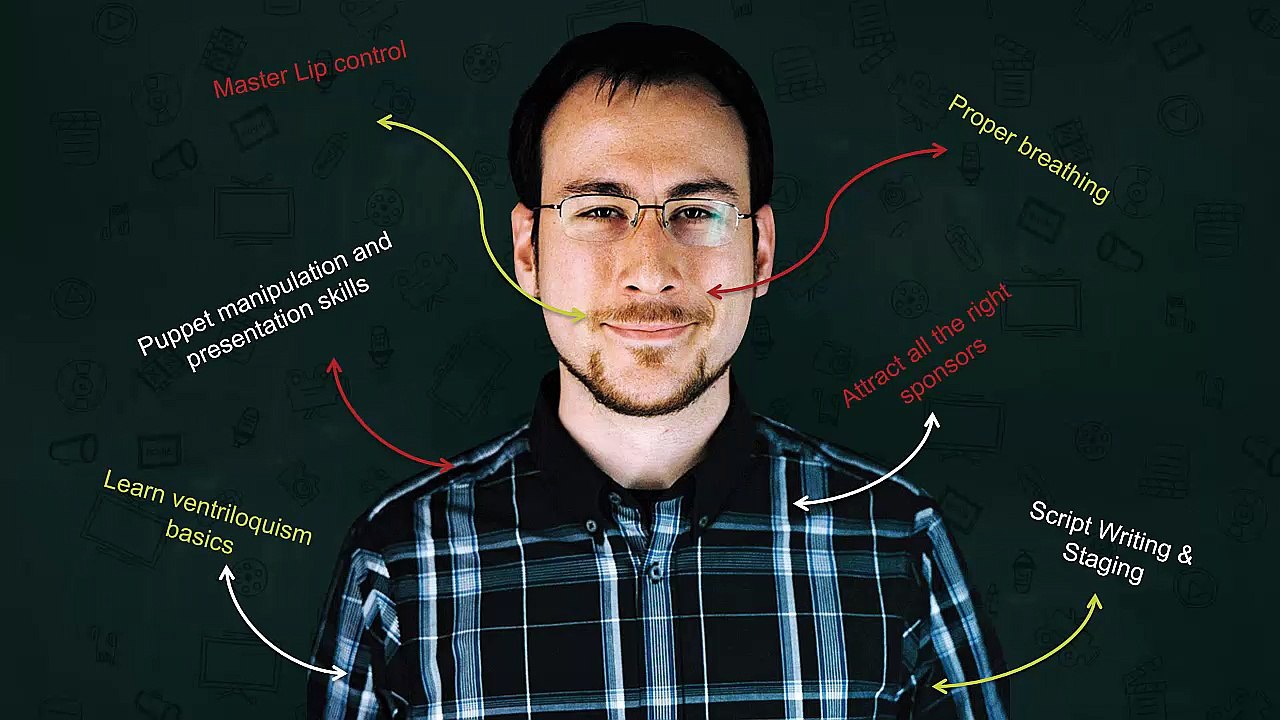 Learn Ventriloquism Online Video Course: The How to become a Ventriloquist