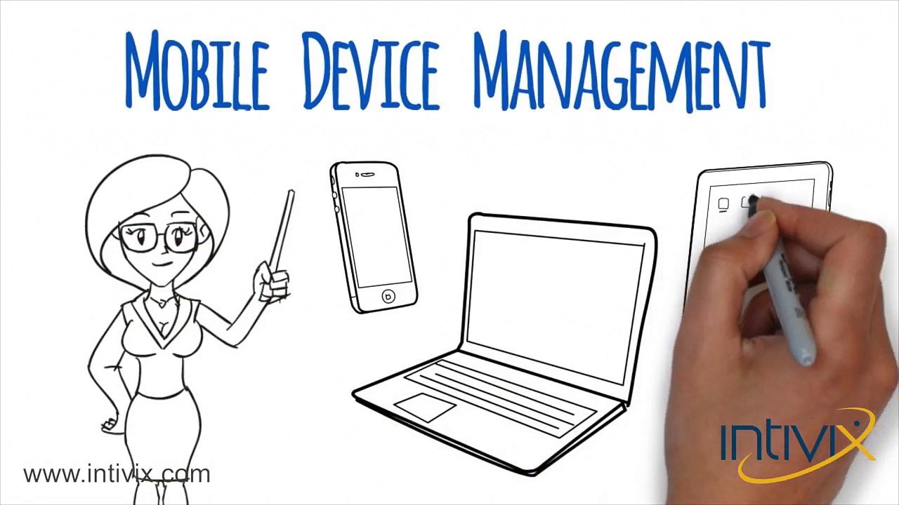 Mobile Device Management | San Francisco | Intivix