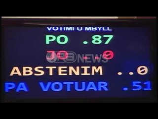 Ora News – Miratohet projektligji për KLGJ dhe KLP, opozita braktis votimin