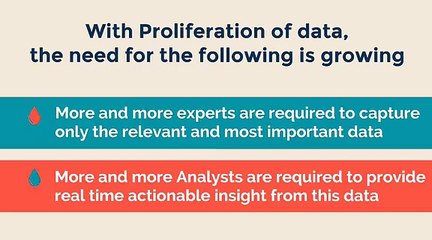 Advance with Analytics- Get the most powerful skill of 21 st Century