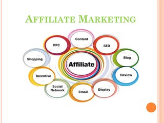 Best Digital Marketing Techniques To Improve Your Small