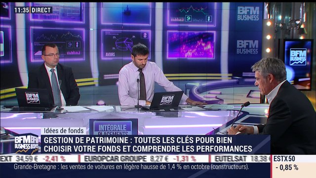 Idées de fonds: Retour sur les performances des gérants actifs amLeaugue en octobre - 04/11