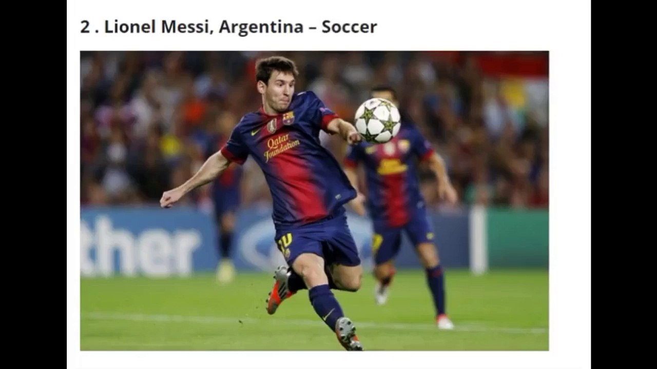 Top 10 Popular Athletes 2016 to2017,SPORTSWORLD