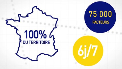 Collectivités : la proximité, facteur de succès.