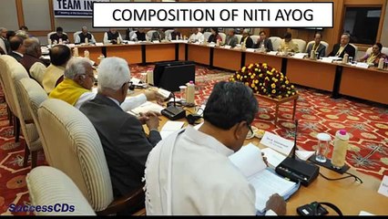 Niti Aayog
