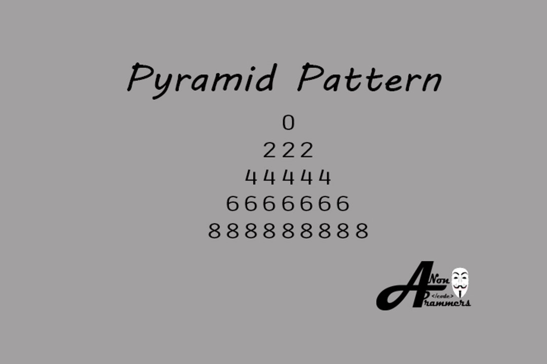 Pyramid Pattern C++#40