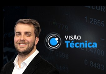 BLOCO 1: O Rali acabou ou a festa acabou: Ibovespa deve seguir lateralizado