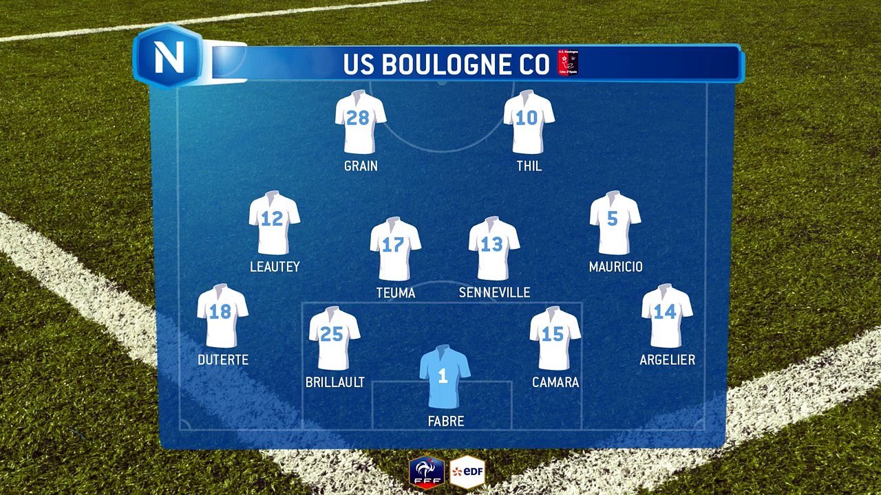 Composition des équipes.