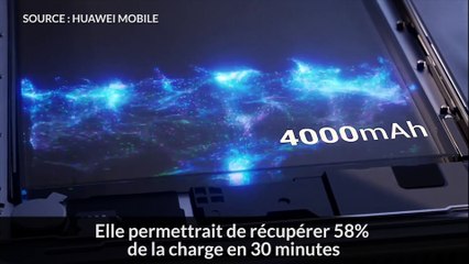 VIDÉO - Huawei Mate 9 : prise en main du challenger de l'iPhone