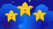 Twinkle Twinkle Little Star | Nursery Rhymes For Kids | Childrens Songs