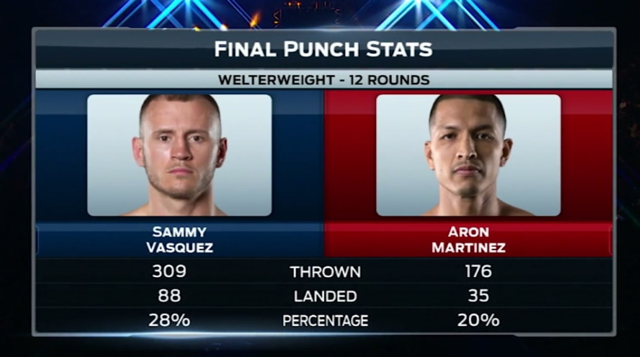 Sammy Vasquez - Aron Martinez (Türkçe Anlatım)