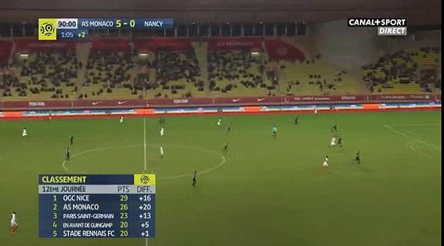 Guido Carrillo Goal HD - Mónaco 6 - 0	Nancy 05.11.2016