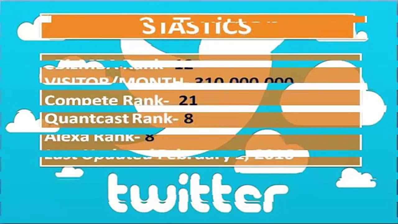 Top_10_Social_Networking_Sites_-2016
