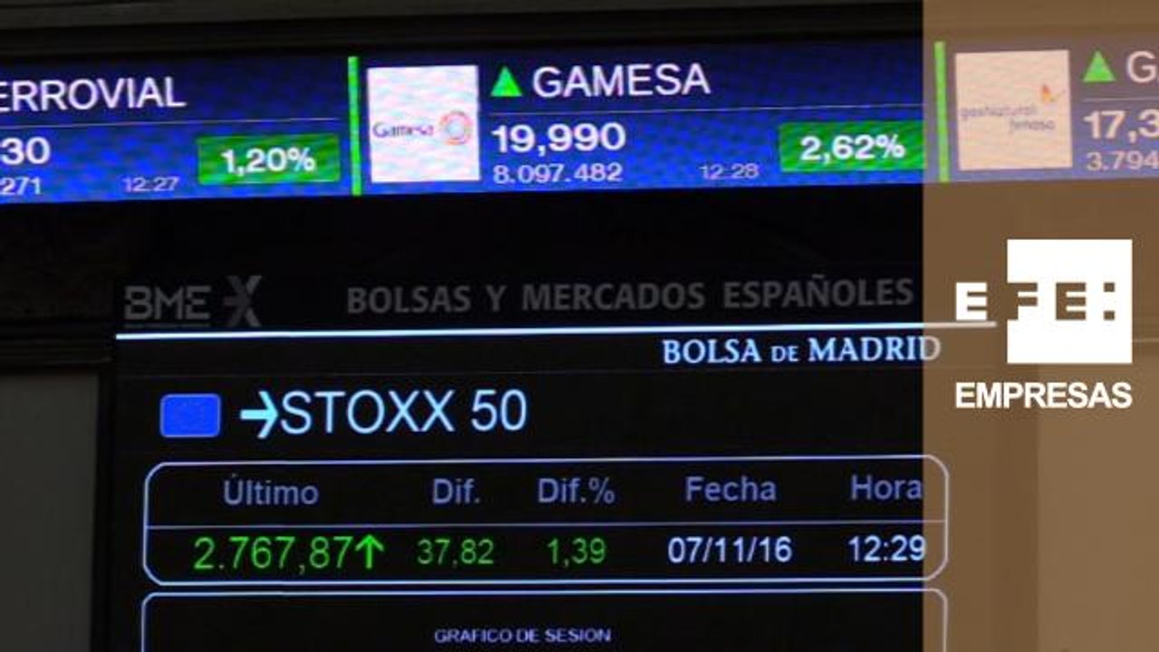 El Ibex 35 suma un 1,49% y mantiene los 8.900 puntos al mediodía