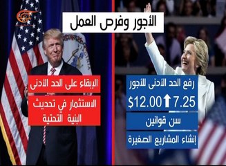مواقف كلينتون وترامب من الوضع الاقتصادي