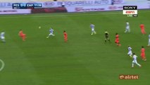 Massimo Maccarone Goal HD - Pescara 0-1 Empoli - 06.11.2016 HD