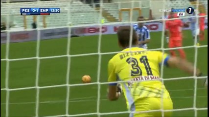 Pescara 0-4  Empoli - All Goals & Highlights  06-11-2016 HD