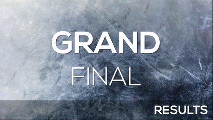 WAO Song Contest / 19th edition / Reykjavík, Iceland / Grand final results