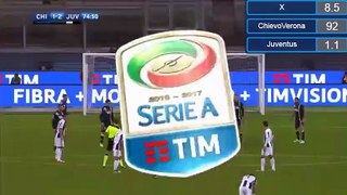 Miralem Pjanić Goal HD - Chievo 1-2 Juventus - 06.11.2016 HD