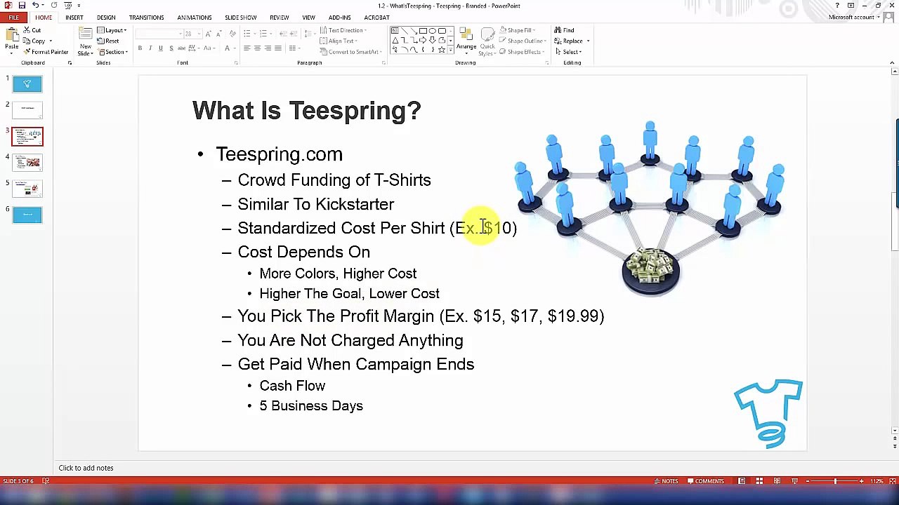02 What Is Teespring