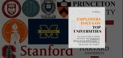 Platform for University Campus Recruitment - MAVENISM
