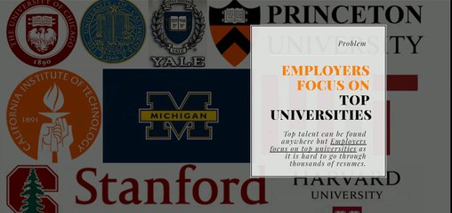 Platform for University Campus Recruitment - MAVENISM