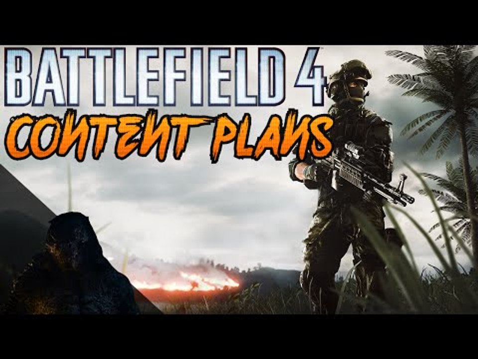 Content Plans!