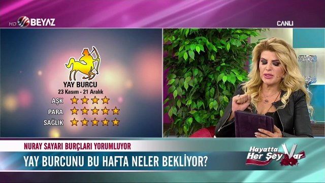 Nuray Sayarı'dan Haftalık Burç Yorumu - 7 Kasım 2016 - YAY