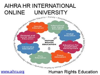 Human Rights Education