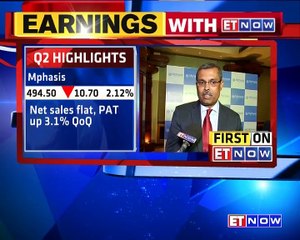 Weak Q2 For Mphasis
