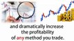 Forex Trading Tools To Currency Rates by Trade12