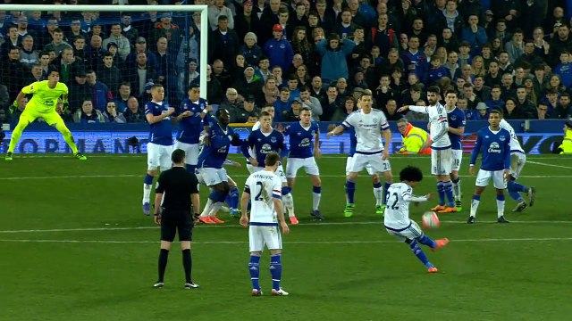 Everton 2-0 Chelsea - Emirates FA Cup 2015/16 (R6) | Goals & Highlights