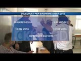 Mazhoranca fiton zgjedhjet në Dibër